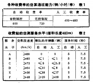 各種收費(fèi)亭其通過能力估算